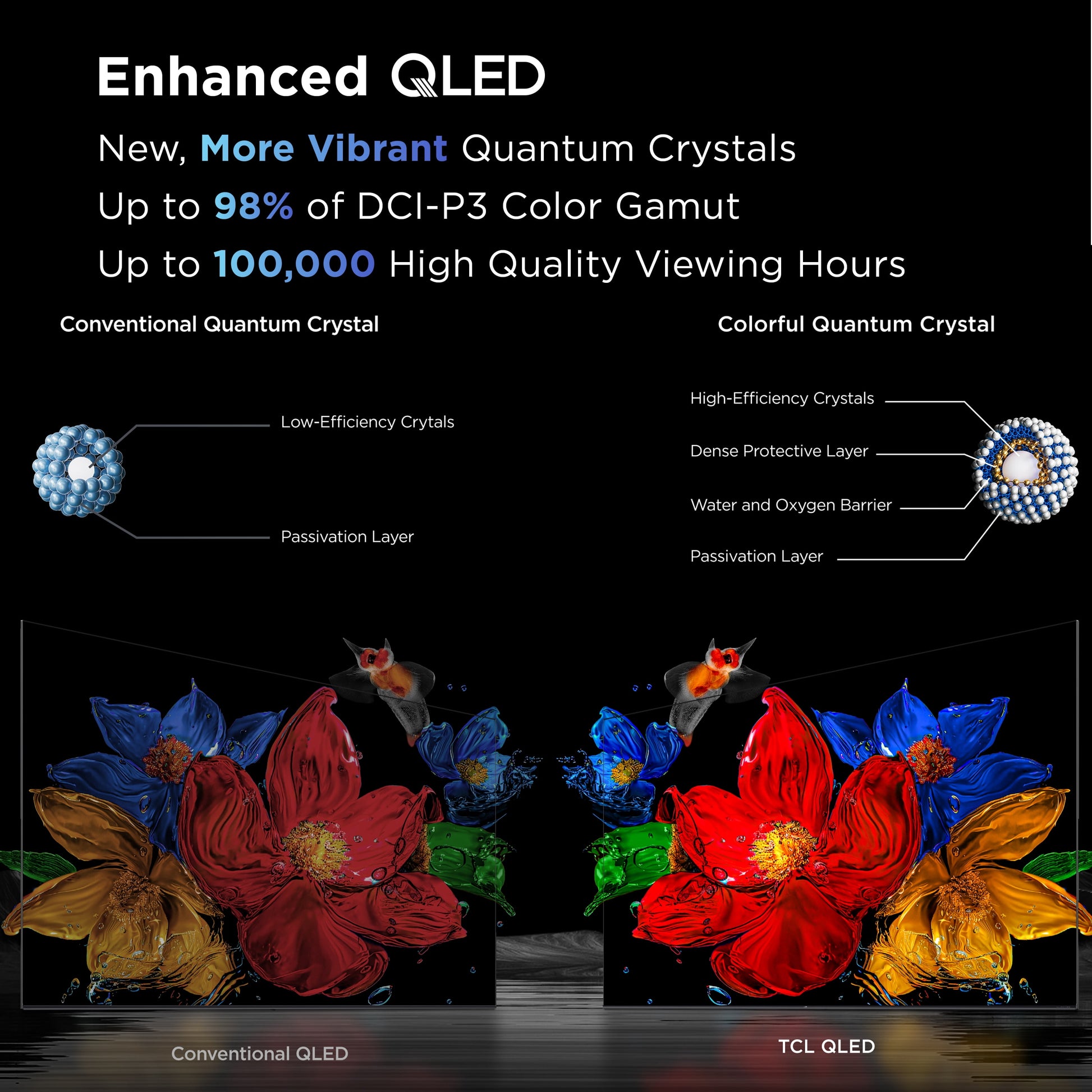 50" Q Series (NEW 2025) 4K UHD HDR QLED Smart TV with Google TV – 50Q51K